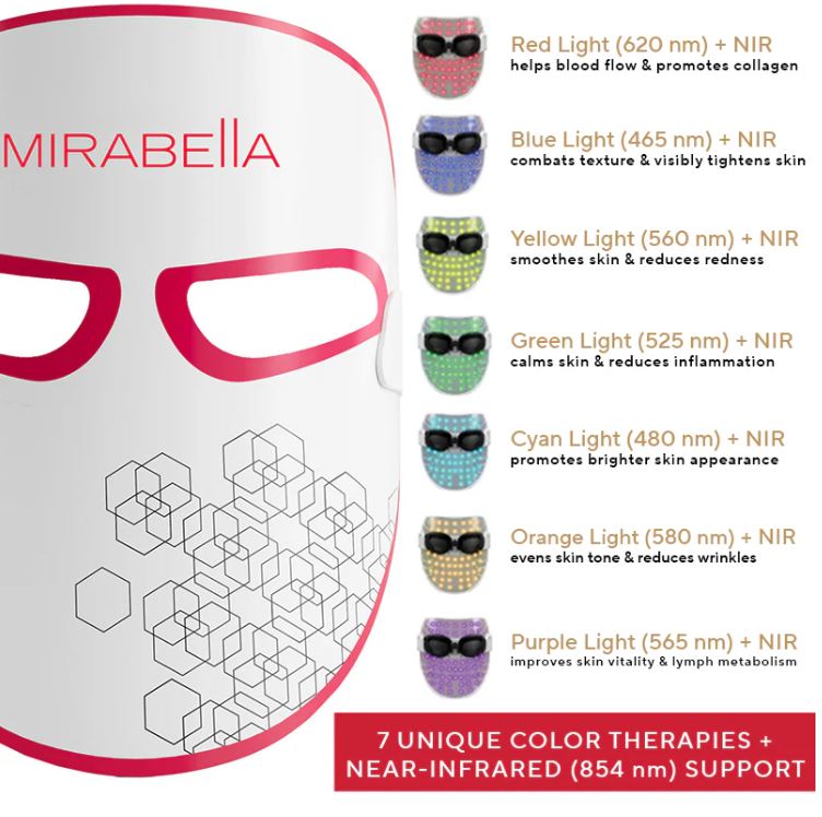 Phototherapy 7-Color LED Facial Mask with Near Infrared