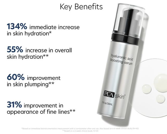 Hyaluronic Acid Boosting Serum