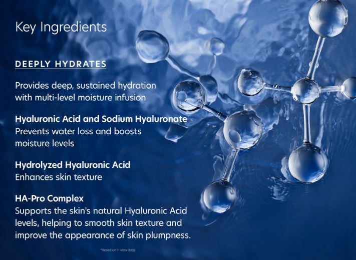 Hyaluronic Acid Boosting Serum