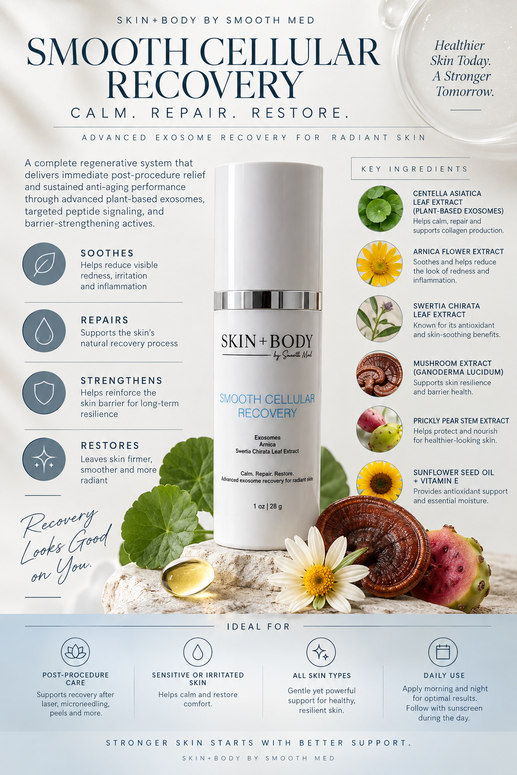 Smooth Cellular Recovery