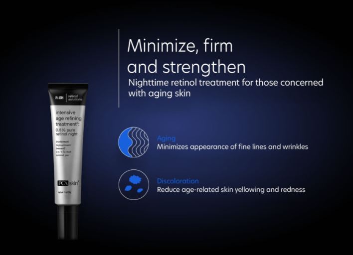 Intensive Age Refining Treatment